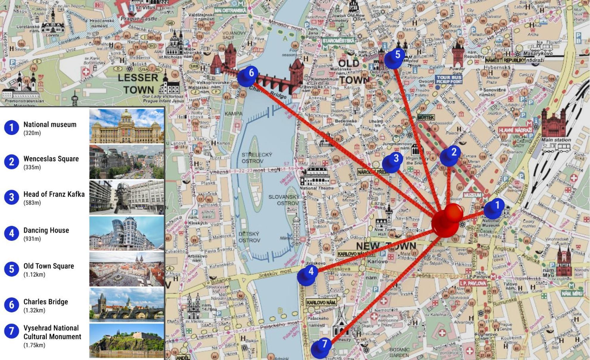 Kingdom Of 3 Roses Apartment Prague Ngoại thất bức ảnh